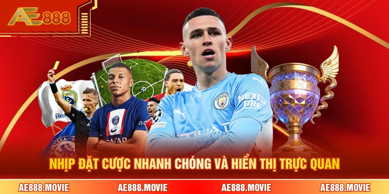 Nhịp đặt cược nhanh chóng và hiển thị trực quan