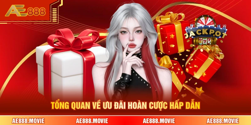 Tổng quan về ưu đãi hoàn cược hấp dẫn